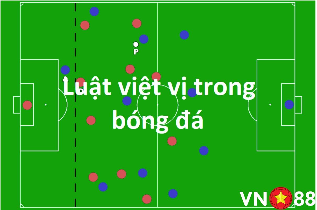 Lịch sử hình thành nên luật việt vị như thế nào?