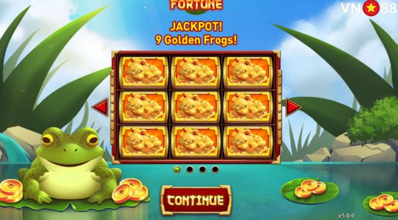 Các biểu tượng quan trọng trong game