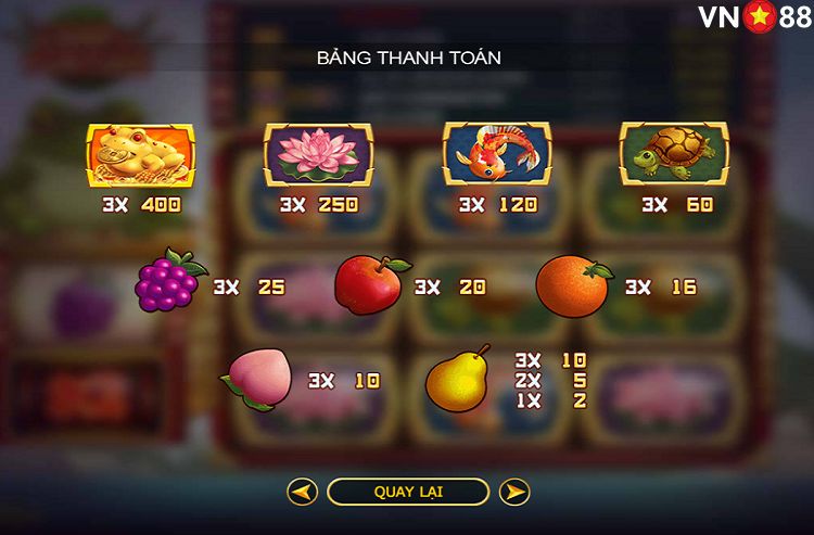 Quy tắc cơ bản khi chơi Leap of Fortune