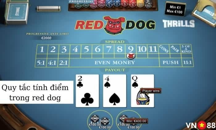 Giới thiệu sơ lược Red dog